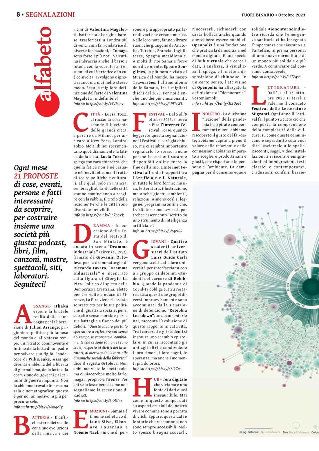 Pagina 8 del numero 255