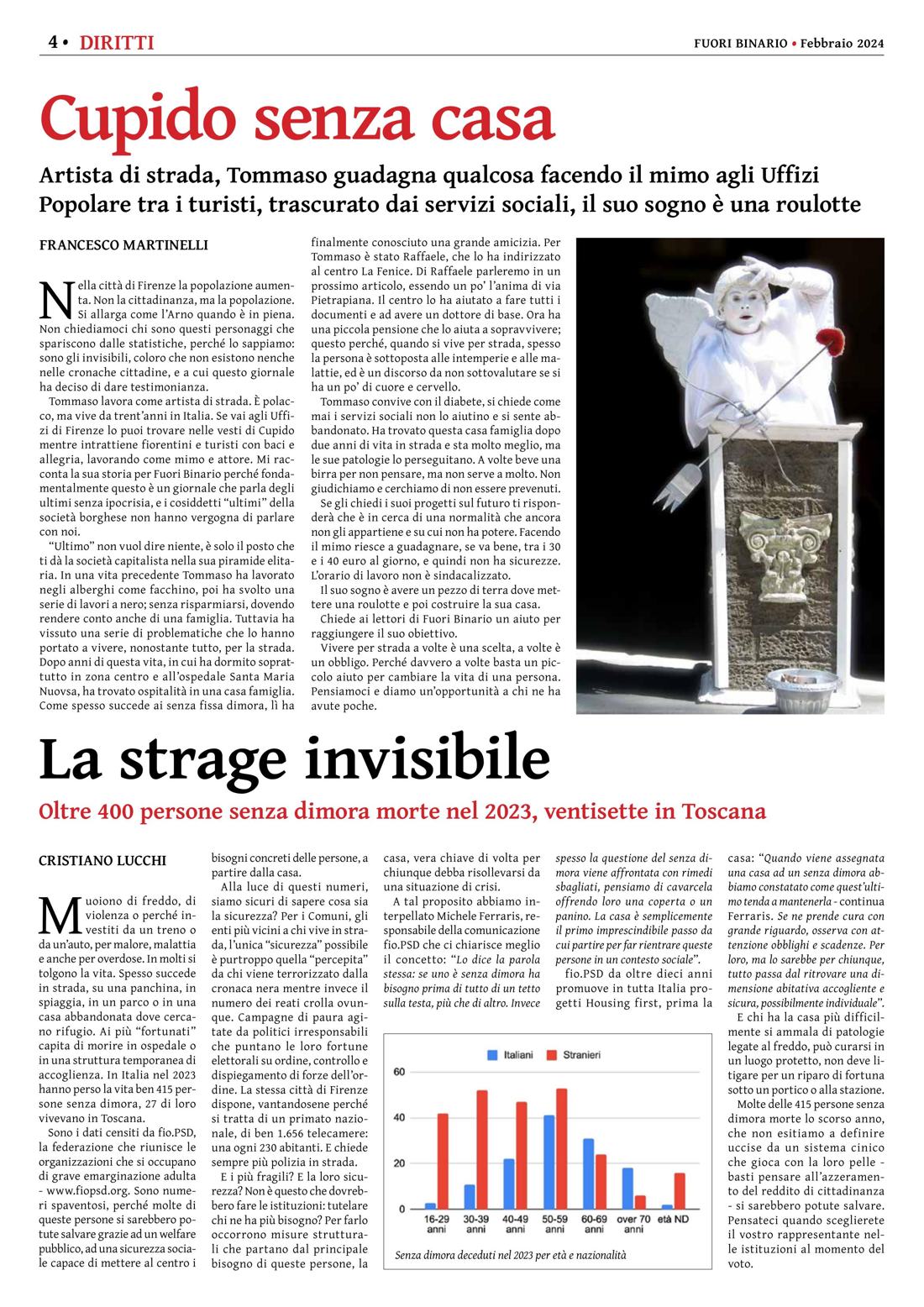 Pagina 4 del numero 259