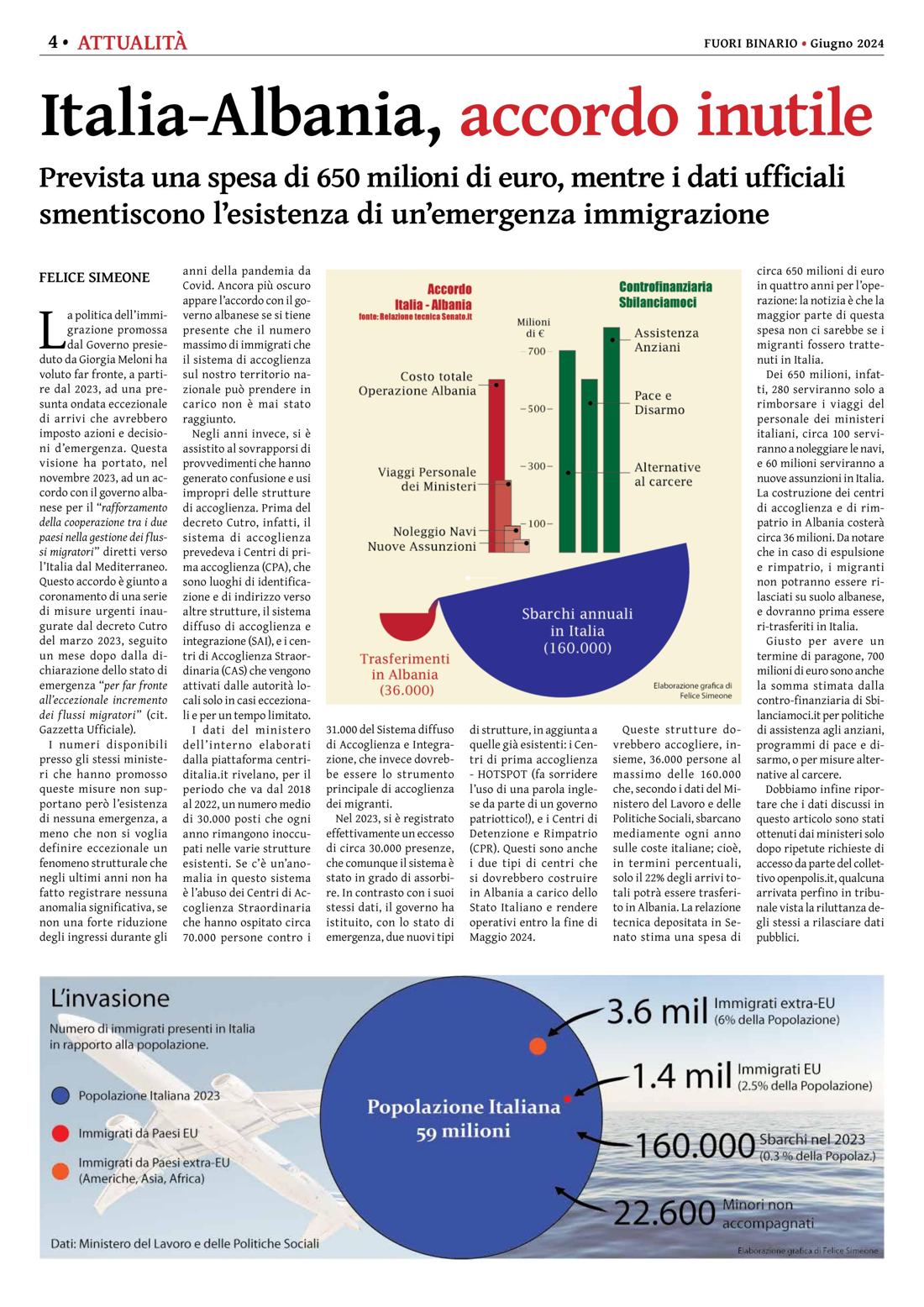 Pagina 4 del numero 263