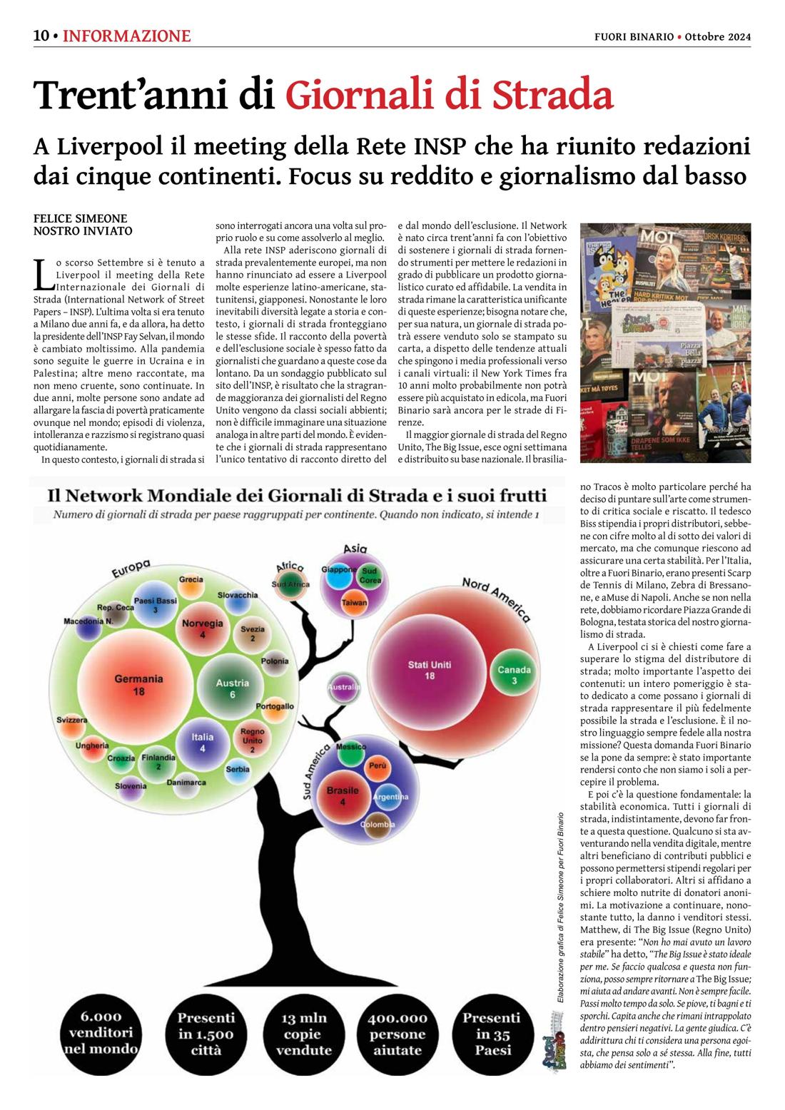 Pagina 10 del numero 266