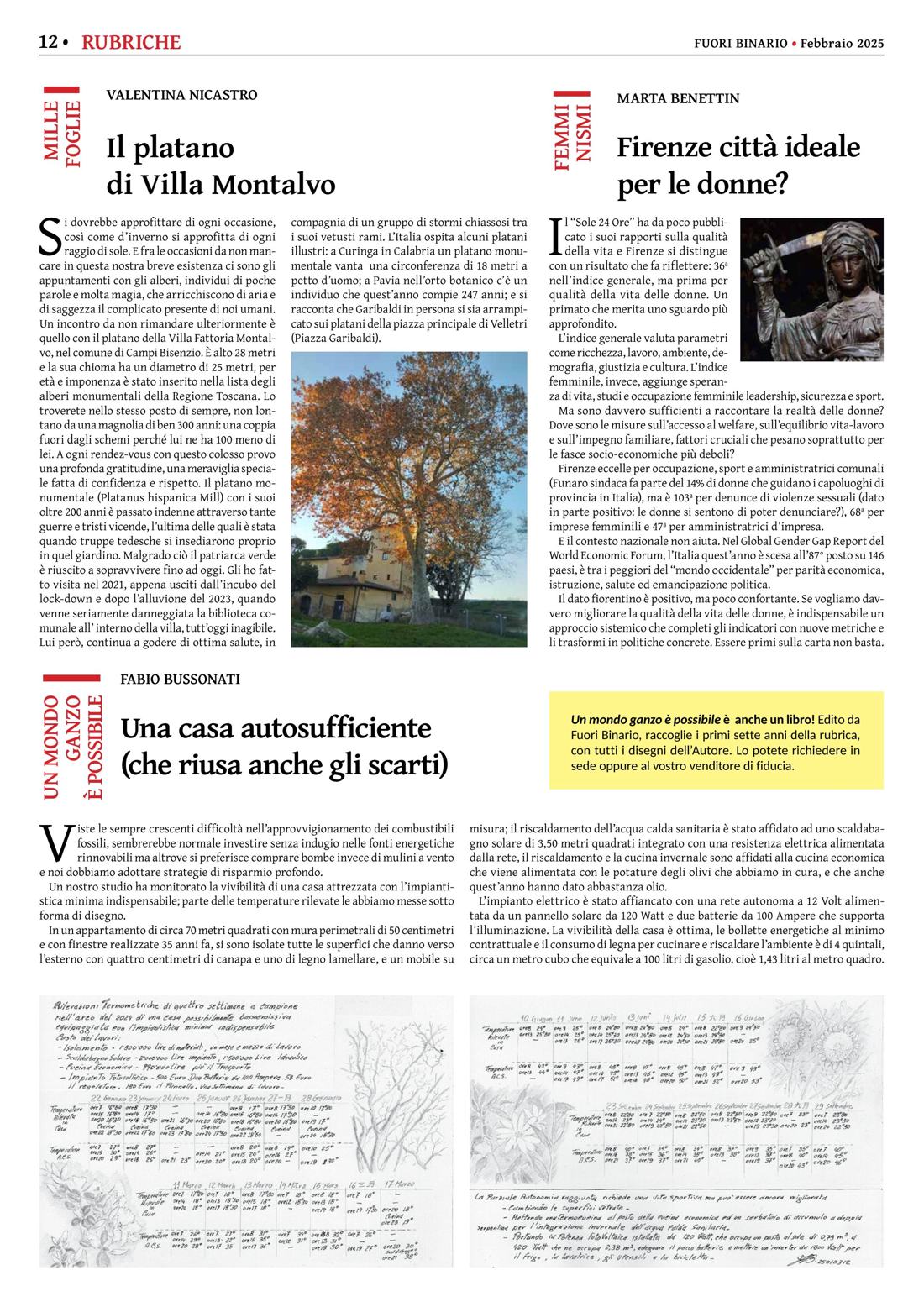 Pagina 12 del numero 270