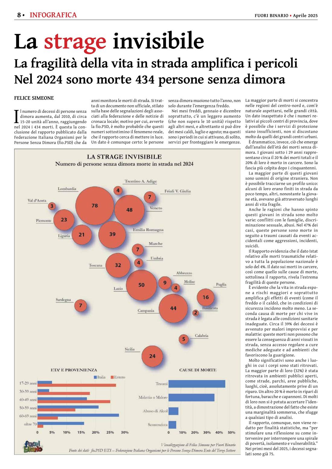 Pagina 8 del numero 272