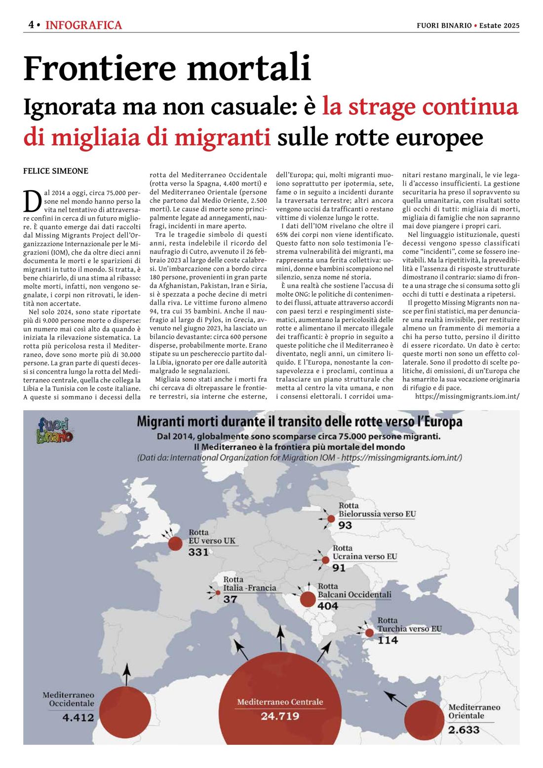 Pagina 4 del numero 275