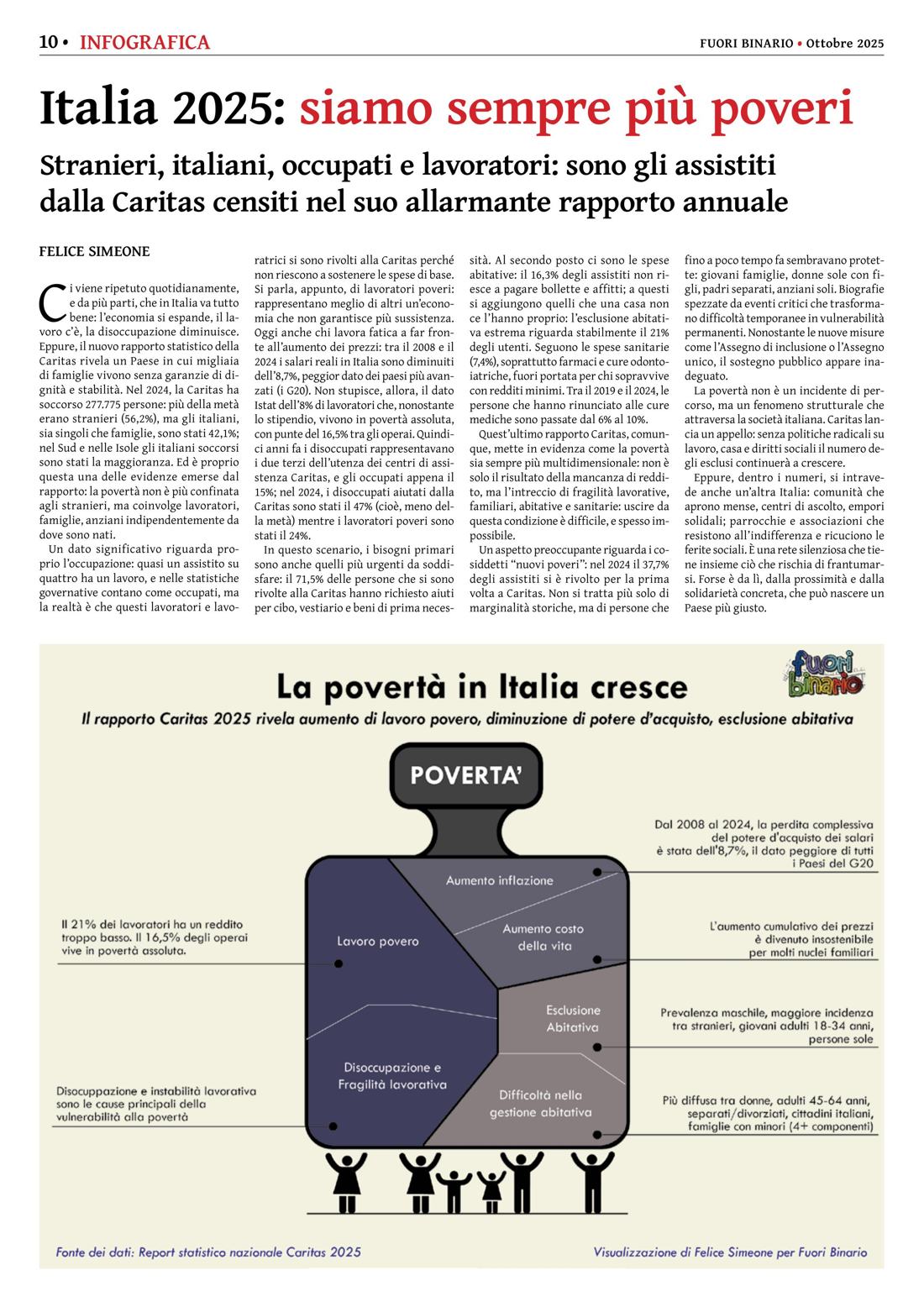 Pagina 10 del numero 277