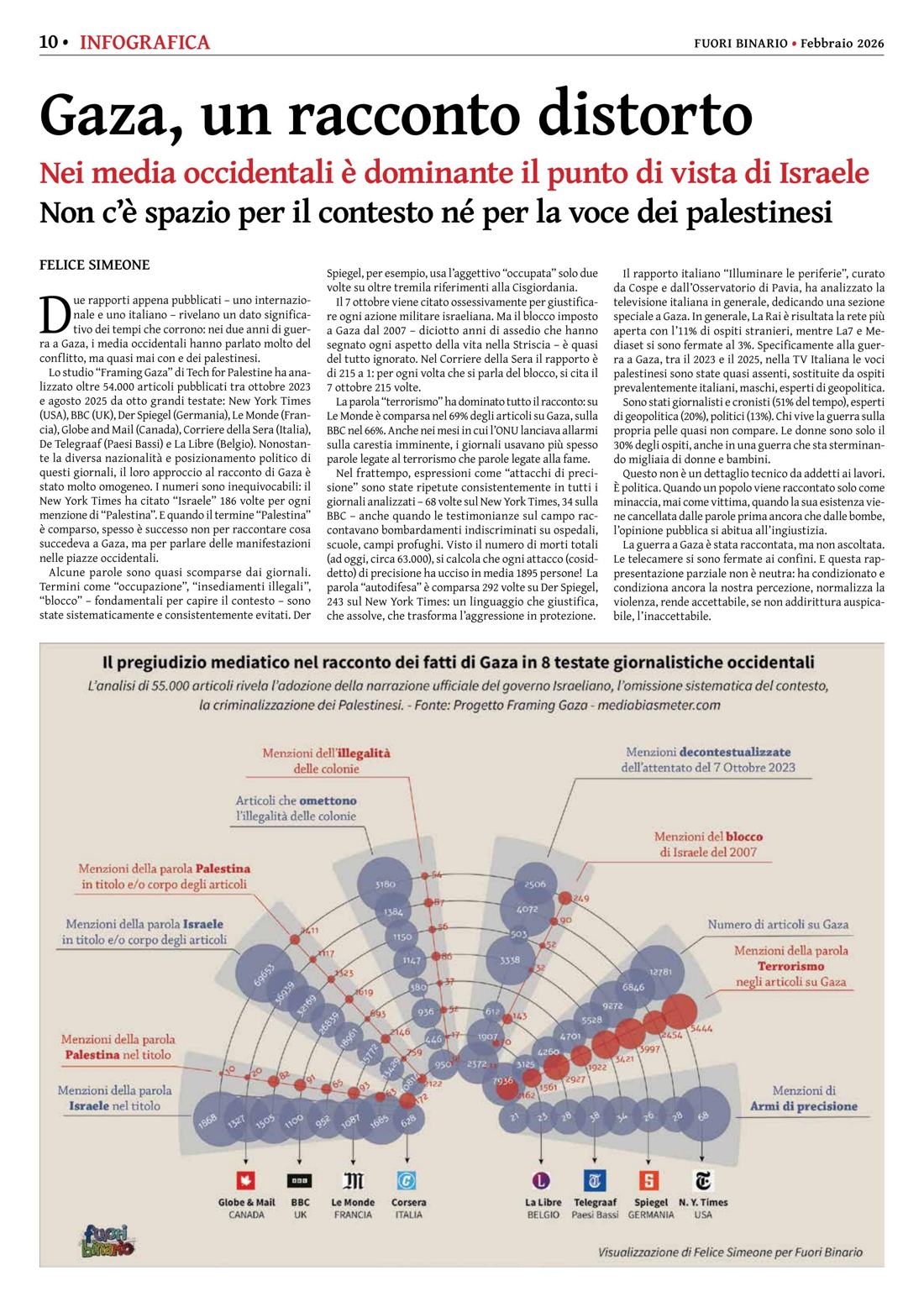 Pagina 10 del numero 281