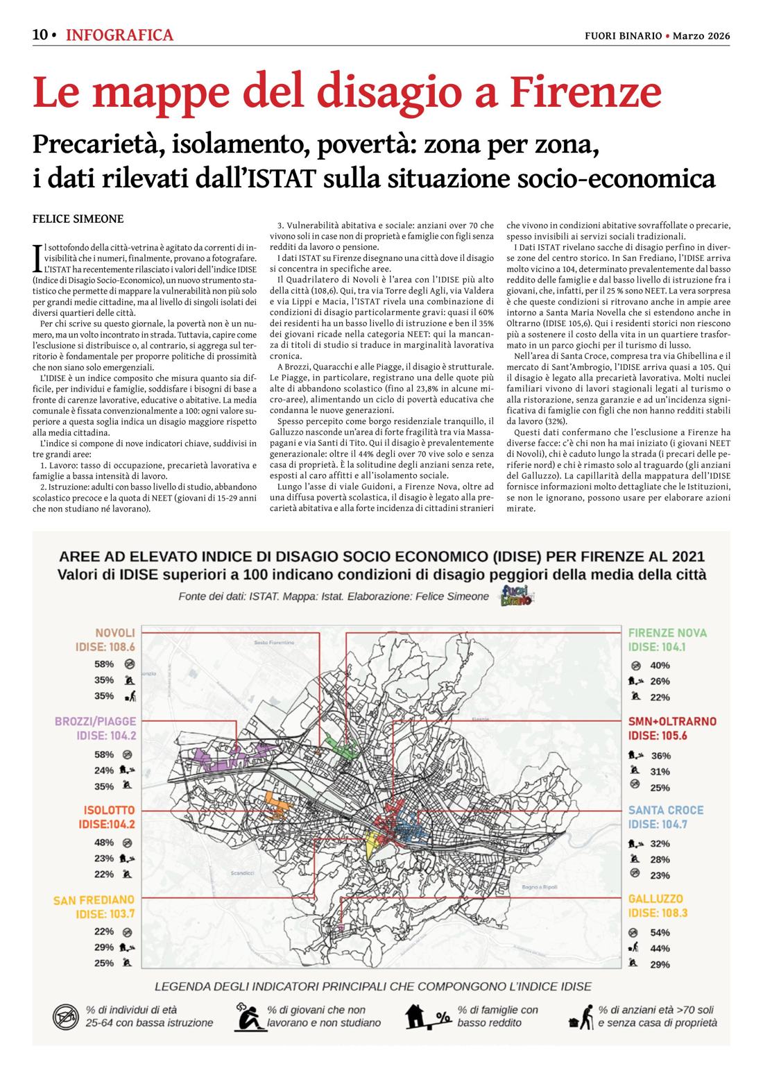 Pagina 10 del numero 282