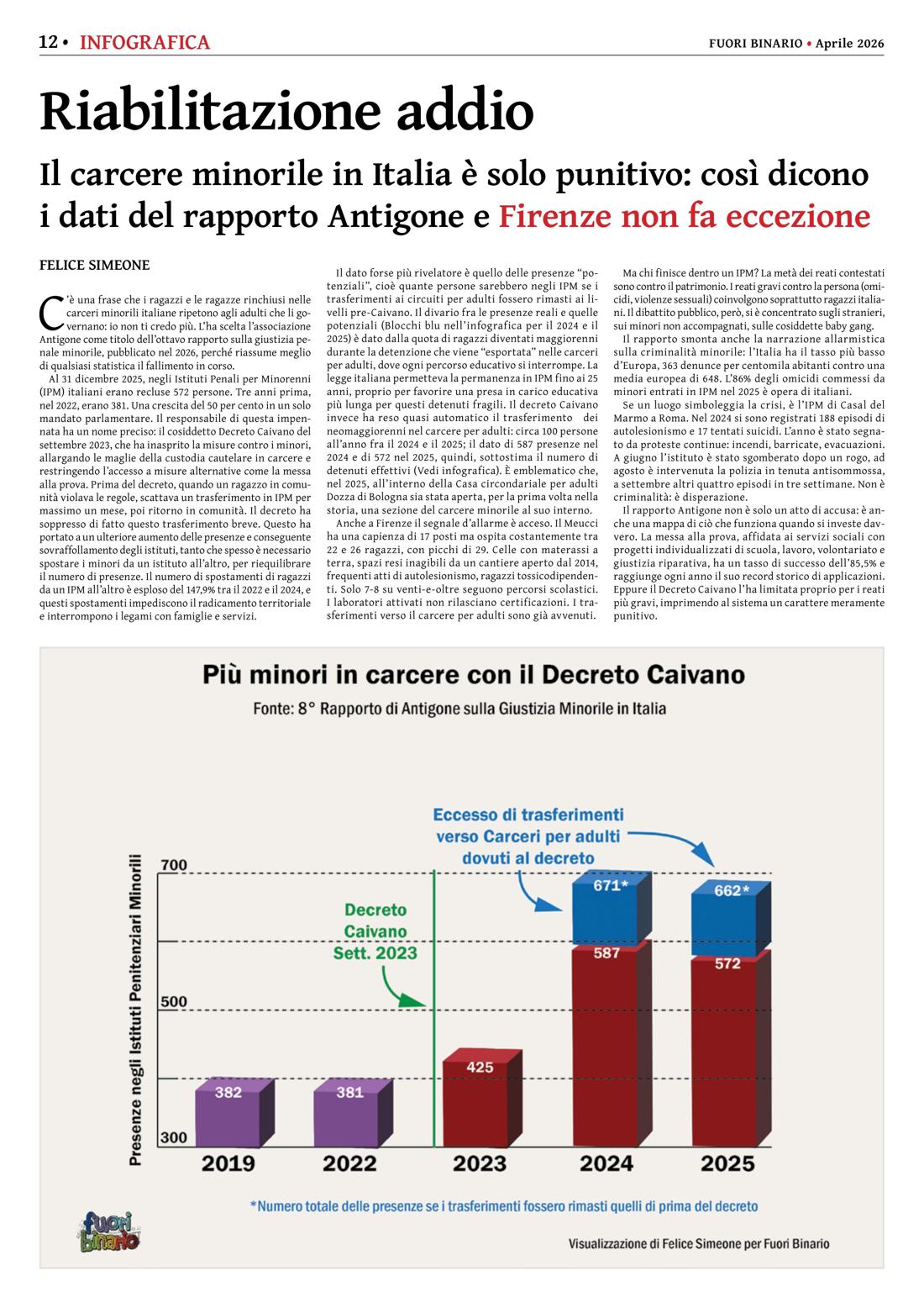 Pagina 12 del numero 283