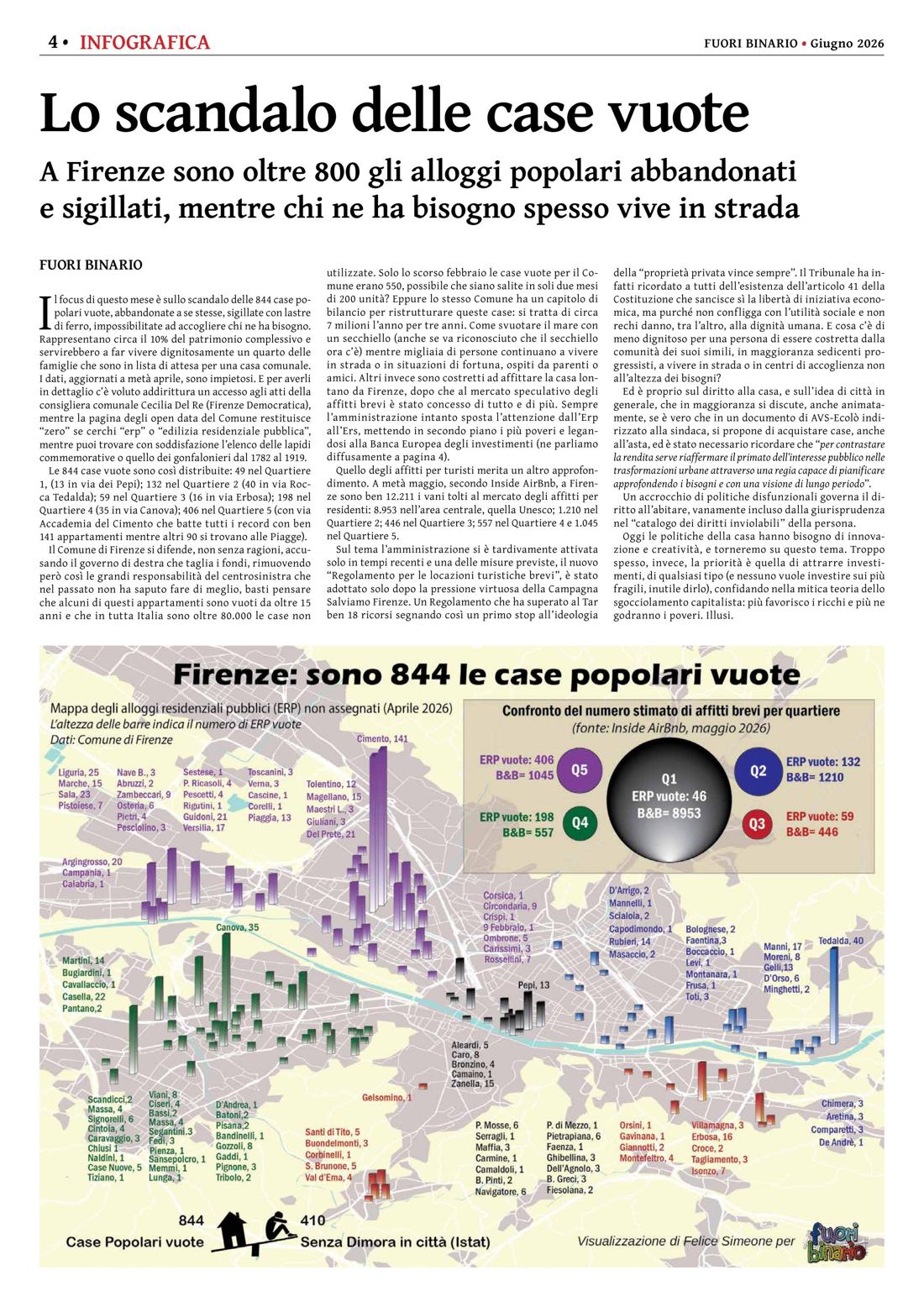 Pagina 4 del numero 285