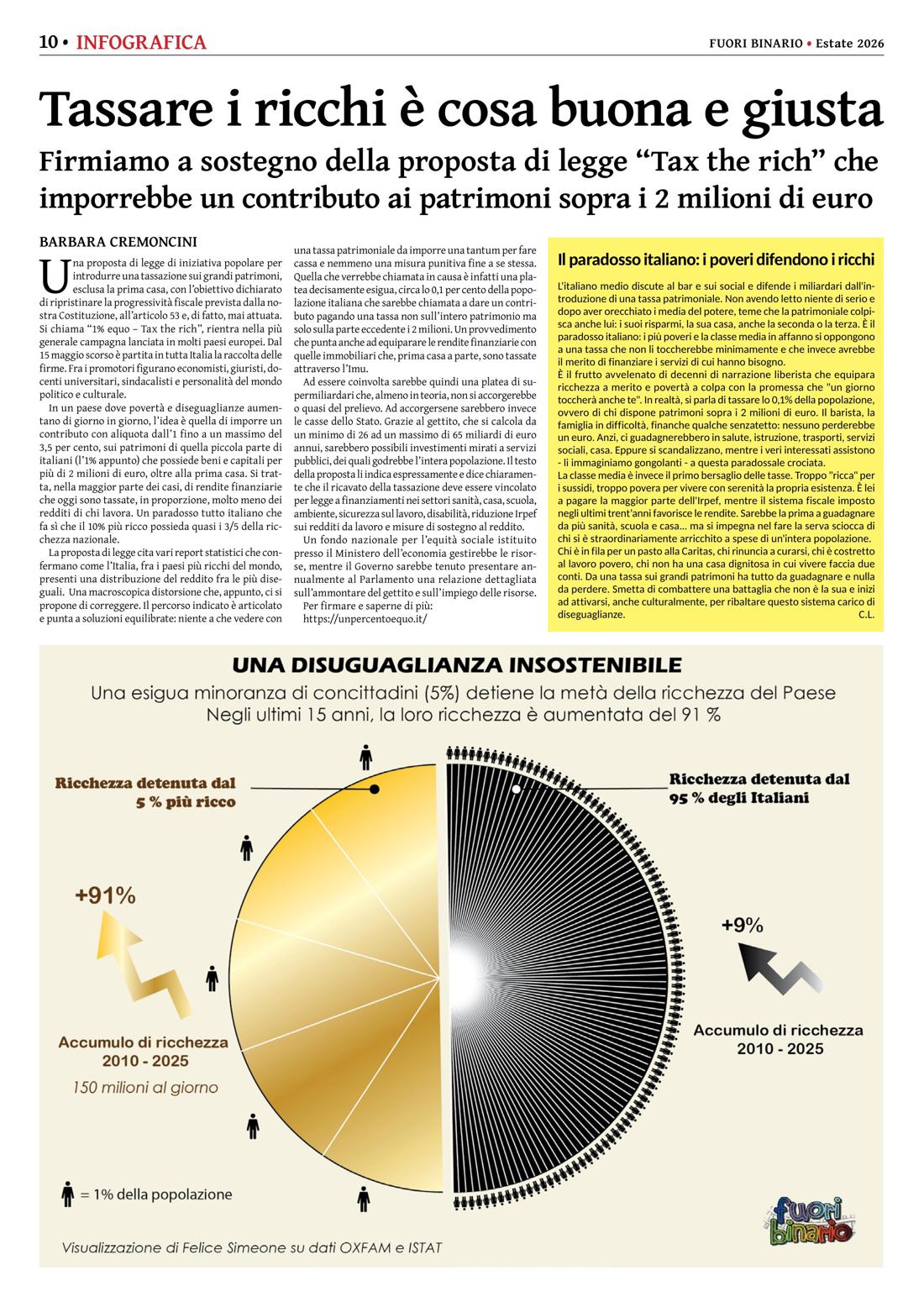 Pagina 10 del numero 286