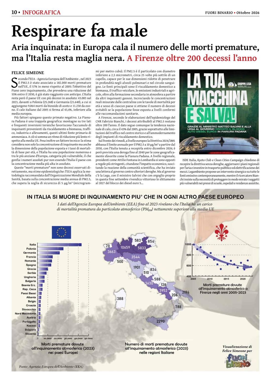 Pagina 10 del numero 288